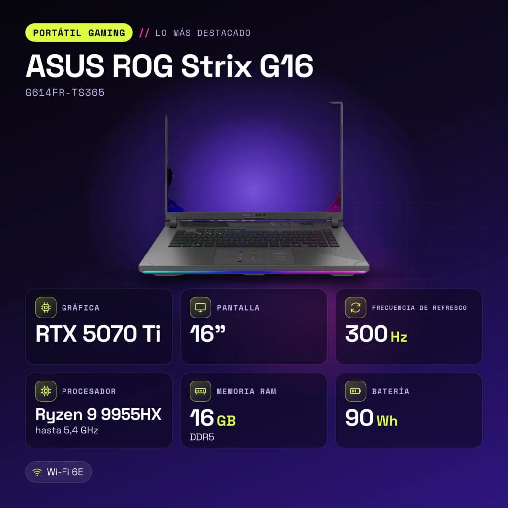 ASUS ROG Strix G16 16GB Gris - características