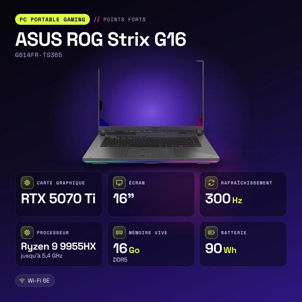 Portátil Gaming ASUS ROG Strix G16 16GB/1TB RTX 5070 Ti 16 pulgadas WQXGA AMD Ryzen 9 9955HX SSD Sin sistema operativo Gris