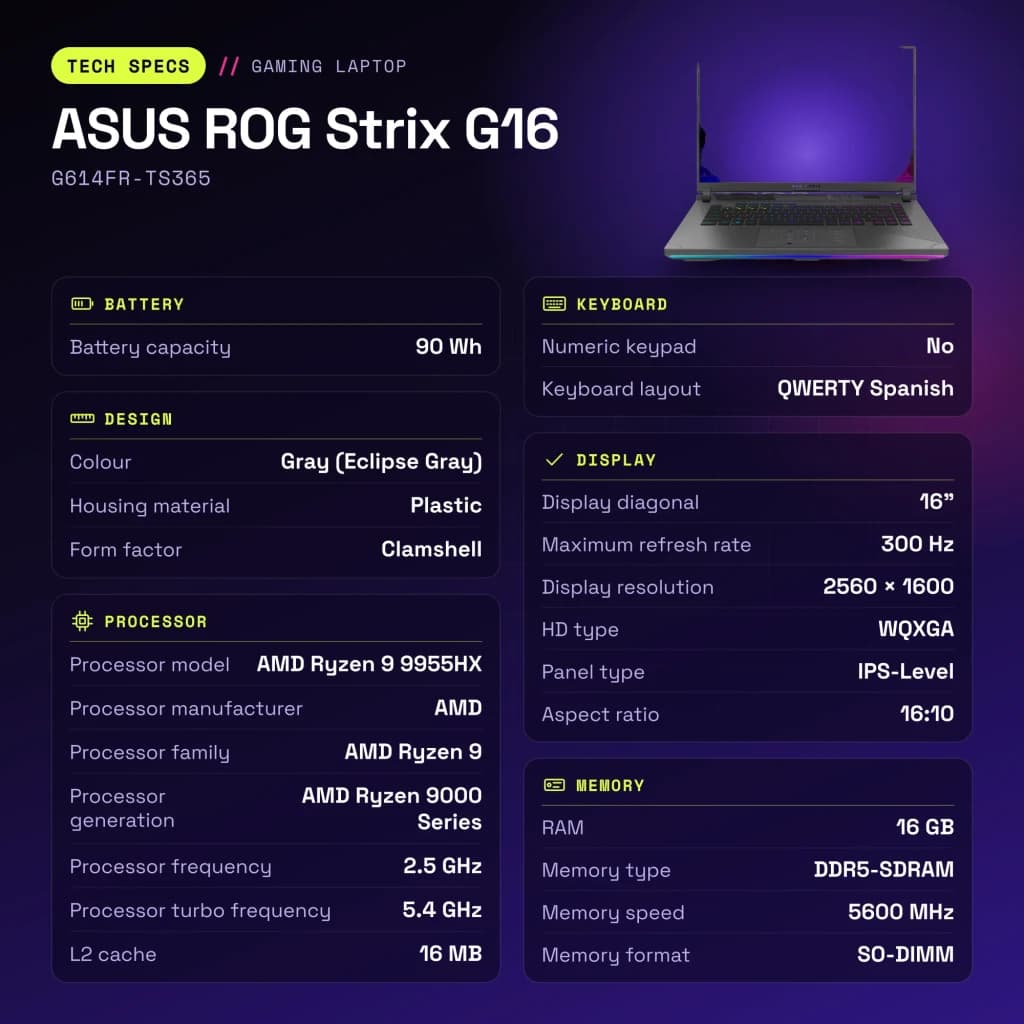 Portátil Gaming ASUS ROG Strix G16 16GB/1TB RTX 5070 Ti 16 pulgadas WQXGA AMD Ryzen 9 9955HX SSD Sin sistema operativo Gris