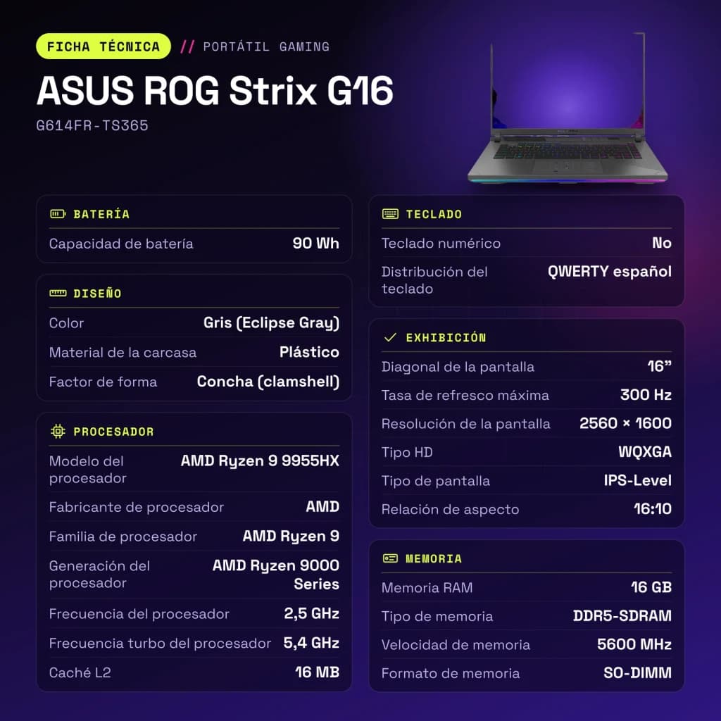 Portátil Gaming ASUS ROG Strix G16 16GB/1TB RTX 5070 Ti 16 pulgadas WQXGA AMD Ryzen 9 9955HX SSD Sin sistema operativo Gris