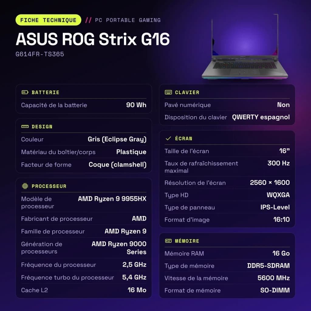 Portátil Gaming ASUS ROG Strix G16 16GB/1TB RTX 5070 Ti 16 pulgadas WQXGA AMD Ryzen 9 9955HX SSD Sin sistema operativo Gris