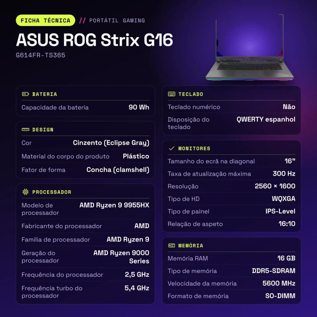 Portátil Gaming ASUS ROG Strix G16 16GB/1TB RTX 5070 Ti 16 pulgadas WQXGA AMD Ryzen 9 9955HX SSD Sin sistema operativo Gris