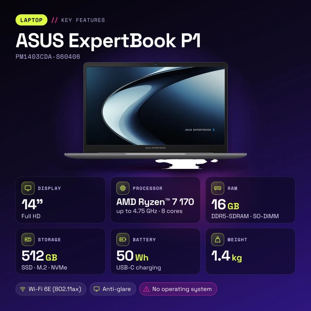 Portátil ASUS ExpertBook P1 16GB/512GB 14 pulgadas Full HD AMD Ryzen 7 170 SSD Sin Sistema Operativo Gris PM1403CDA-S60406