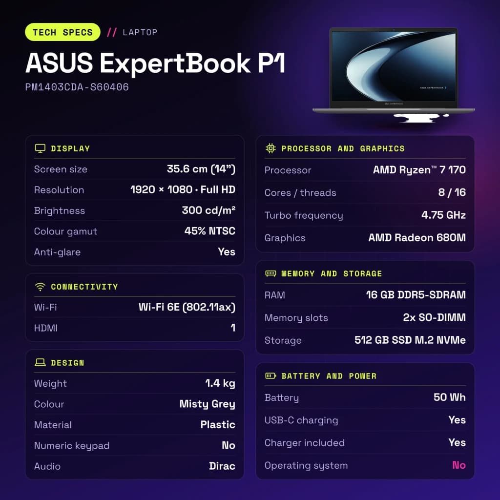 Portátil ASUS ExpertBook P1 16GB/512GB 14 pulgadas Full HD AMD Ryzen 7 170 SSD Sin Sistema Operativo Gris PM1403CDA-S60406