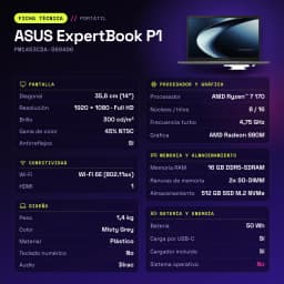 Portátil ASUS ExpertBook P1 16GB/512GB 14 pulgadas Full HD AMD Ryzen 7 170 SSD Sin Sistema Operativo Gris PM1403CDA-S60406