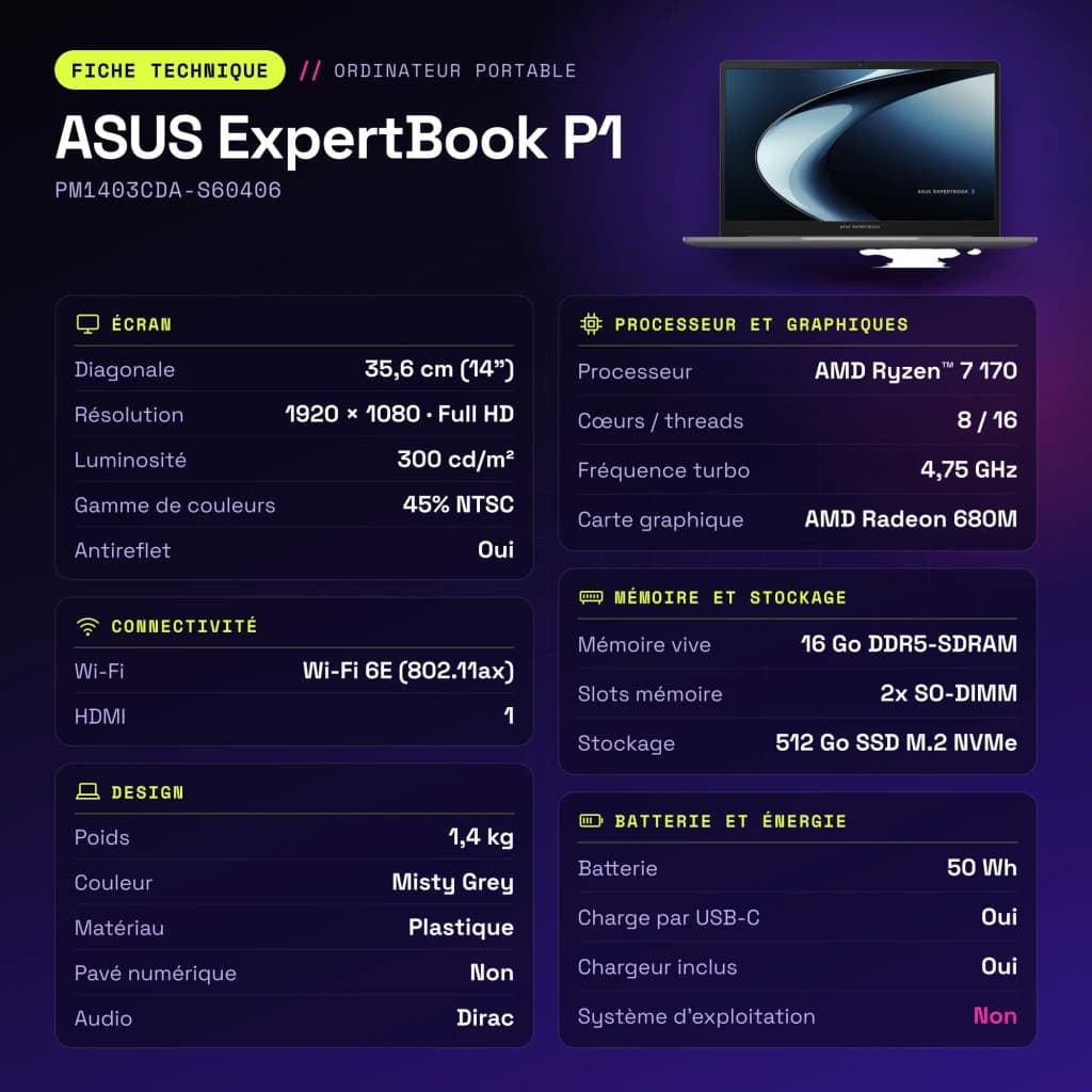 Portátil ASUS ExpertBook P1 16GB/512GB 14 pulgadas Full HD AMD Ryzen 7 170 SSD Sin Sistema Operativo Gris PM1403CDA-S60406