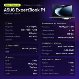 Portátil ASUS ExpertBook P1 16GB/512GB 14 pulgadas Full HD AMD Ryzen 7 170 SSD Sin Sistema Operativo Gris PM1403CDA-S60406