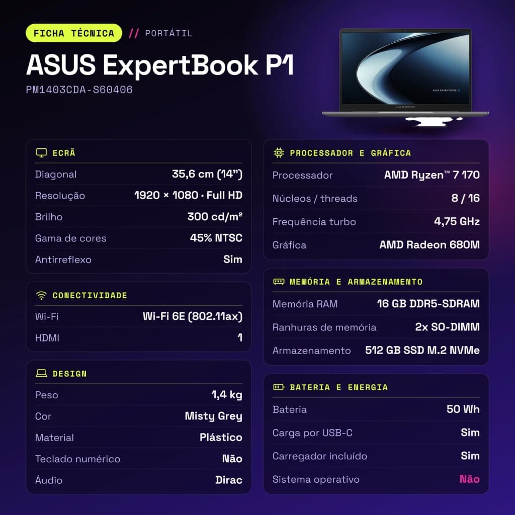 Portátil ASUS ExpertBook P1 16GB/512GB 14 pulgadas Full HD AMD Ryzen 7 170 SSD Sin Sistema Operativo Gris PM1403CDA-S60406
