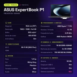 Portátil ASUS ExpertBook P1 16GB/512GB 14 pulgadas Full HD AMD Ryzen 7 170 SSD Sin Sistema Operativo Gris PM1403CDA-S60406
