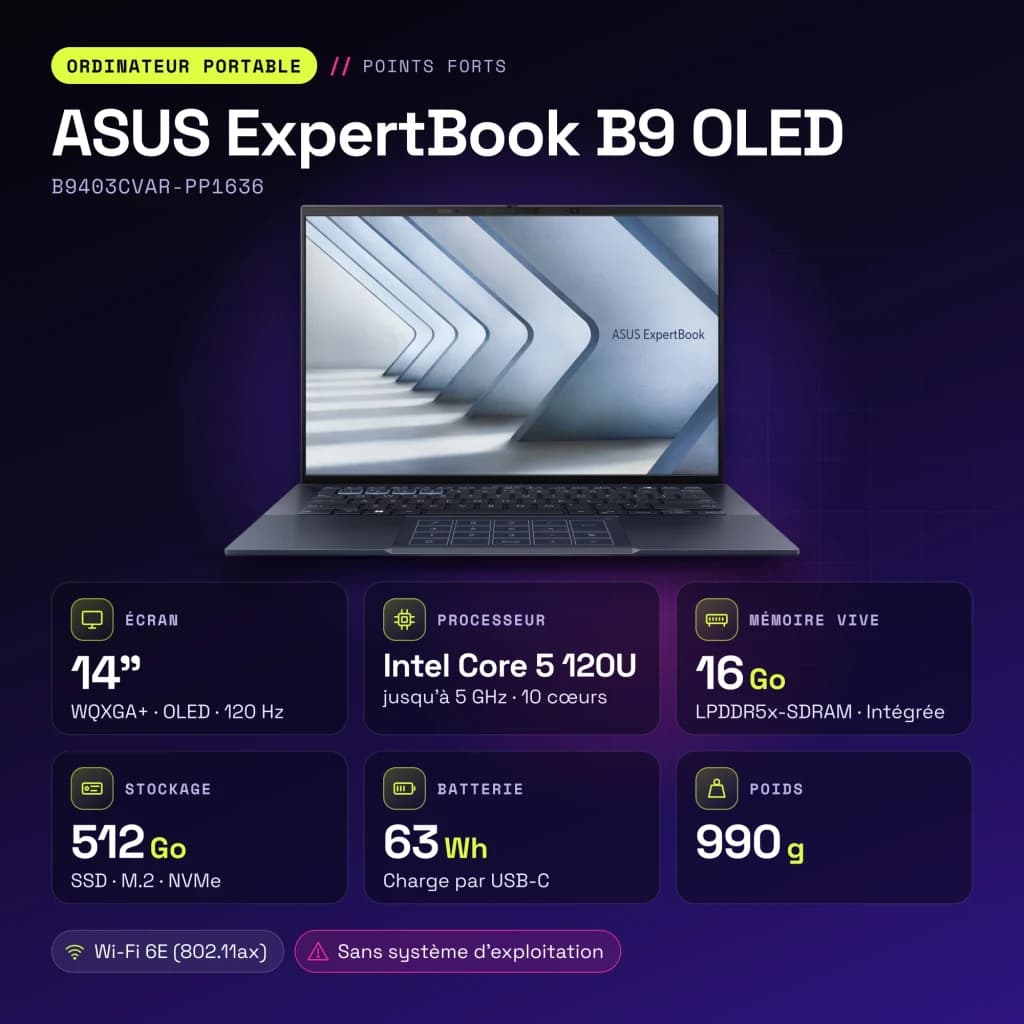 Portátil ASUS ExpertBook B9 OLED 16GB/512GB 14 polegadas Intel Core 5 120U SSD Sem Sistema Operativo Preto B9403CVAR-PP1636