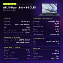 Portátil ASUS ExpertBook B9 OLED 16GB/512GB 14 polegadas Intel Core 5 120U SSD Sem Sistema Operativo Preto B9403CVAR-PP1636