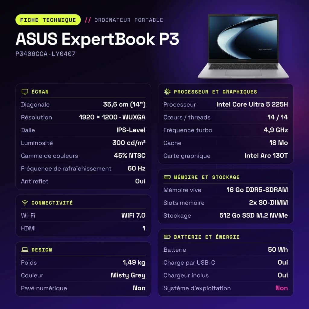 Portátil ASUS ExpertBook P3 16GB/512GB 14 polegadas WUXGA Intel Core Ultra 5 225H SSD Sem Sistema Operativo Cinzento