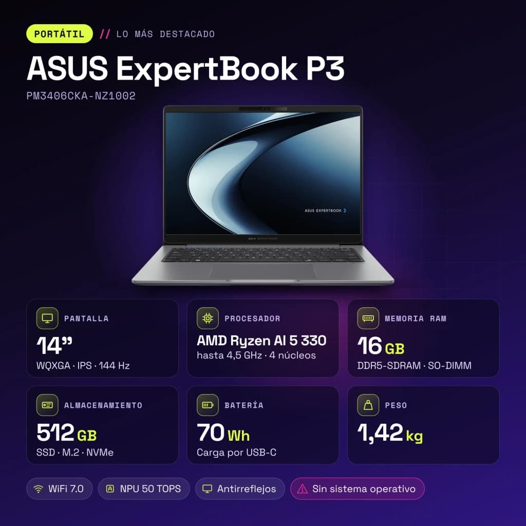 ASUS ExpertBook P3 16GB Cinzento - características
