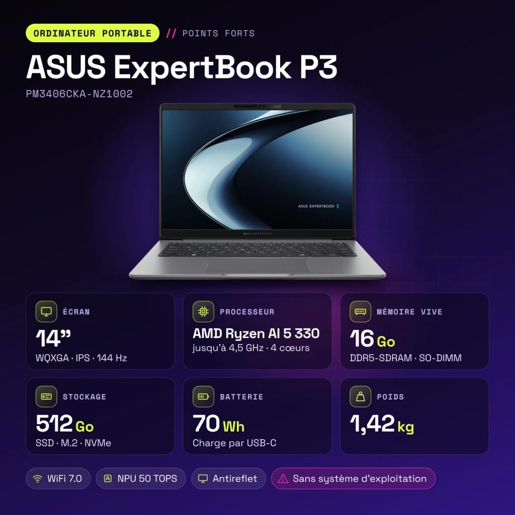 Portátil ASUS ExpertBook P3 16GB/512GB 14 polegadas WQXGA AMD Ryzen AI 5 330 SSD Sem Sistema Operativo Cinzento - 64 GB