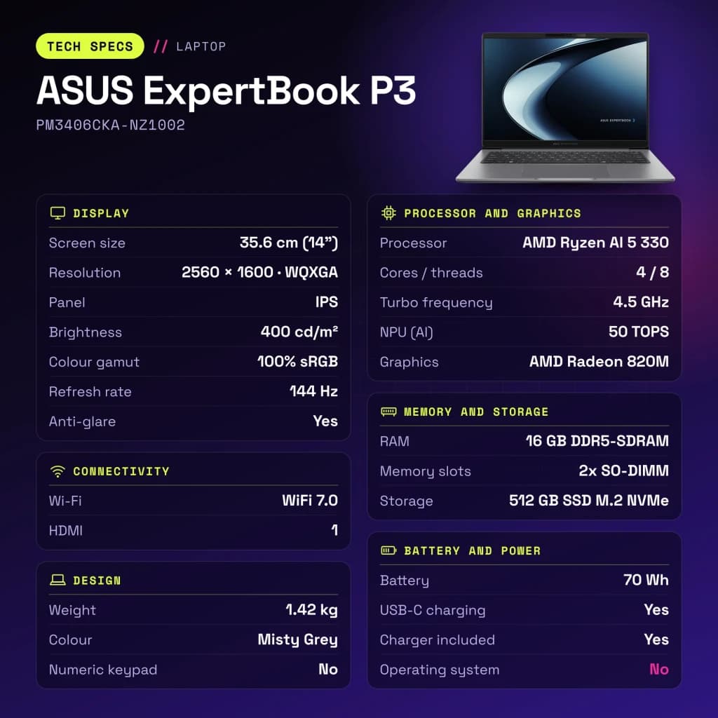 Portátil ASUS ExpertBook P3 16GB/512GB 14 polegadas WQXGA AMD Ryzen AI 5 330 SSD Sem Sistema Operativo Cinzento - 1000 Mbit/s