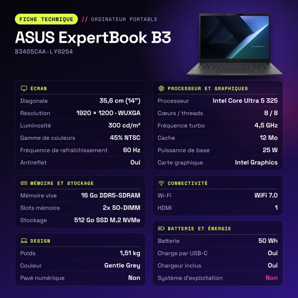 Portátil ASUS ExpertBook B3 16GB/512GB 14 polegadas WUXGA Intel Core Ultra 5 325 SSD Sem Sistema Operativo Cinzento