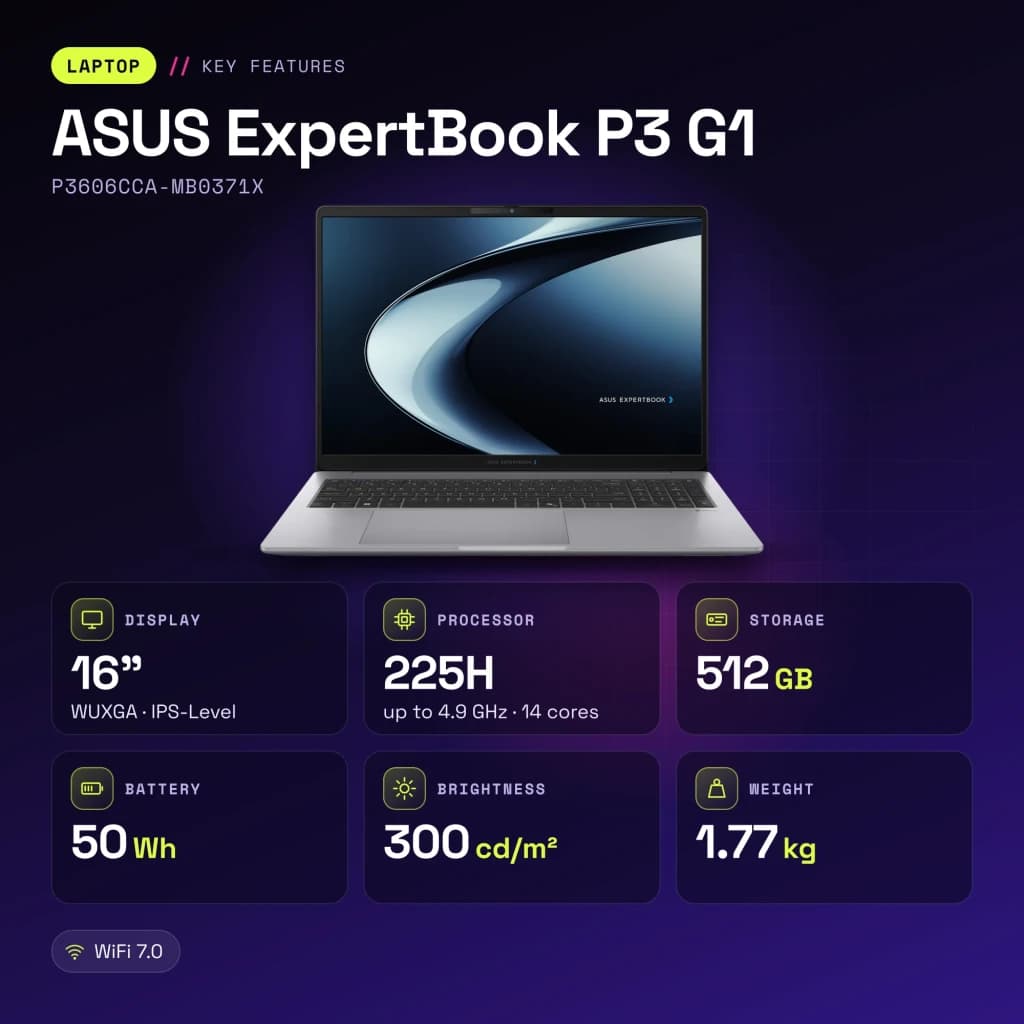 Portátil ASUS ExpertBook P3 G1 16GB/512GB 16 polegadas WUXGA Intel Core Ultra 5 225H SSD Windows 11 Pro Cinzento - 700 MHz