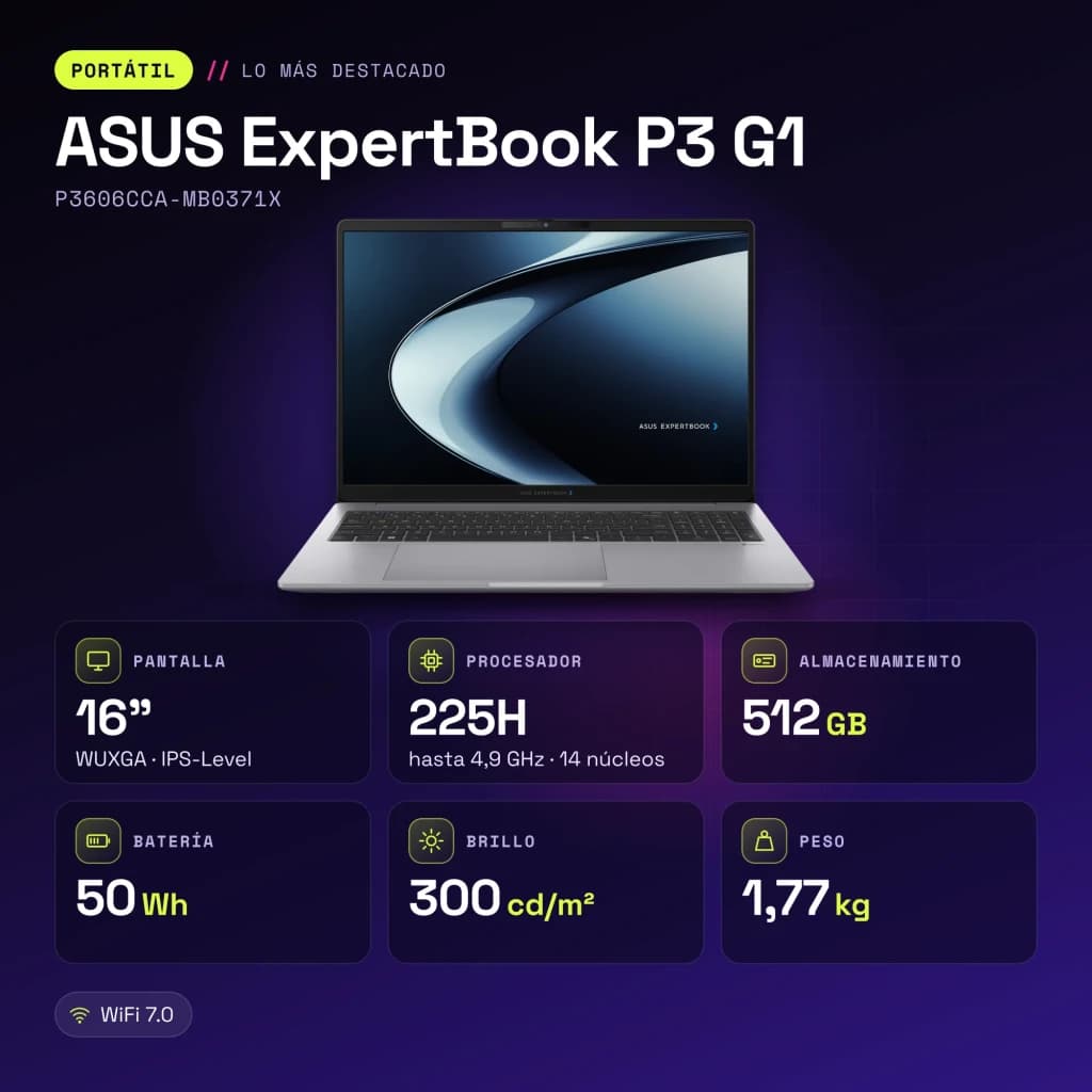 ASUS ExpertBook P3 G1 16GB Cinzento - características