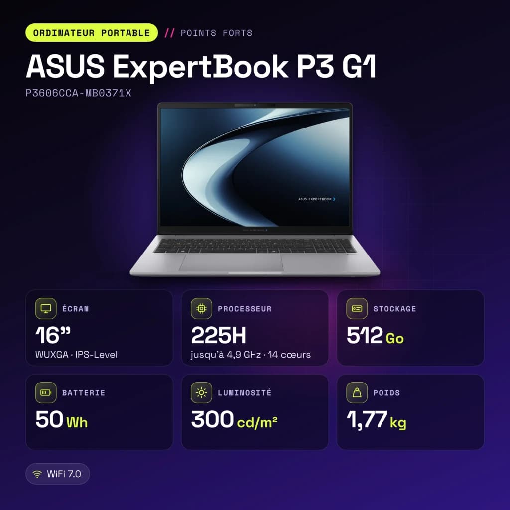 Portátil ASUS ExpertBook P3 G1 16GB/512GB 16 polegadas WUXGA Intel Core Ultra 5 225H SSD Windows 11 Pro Cinzento - 18 MB