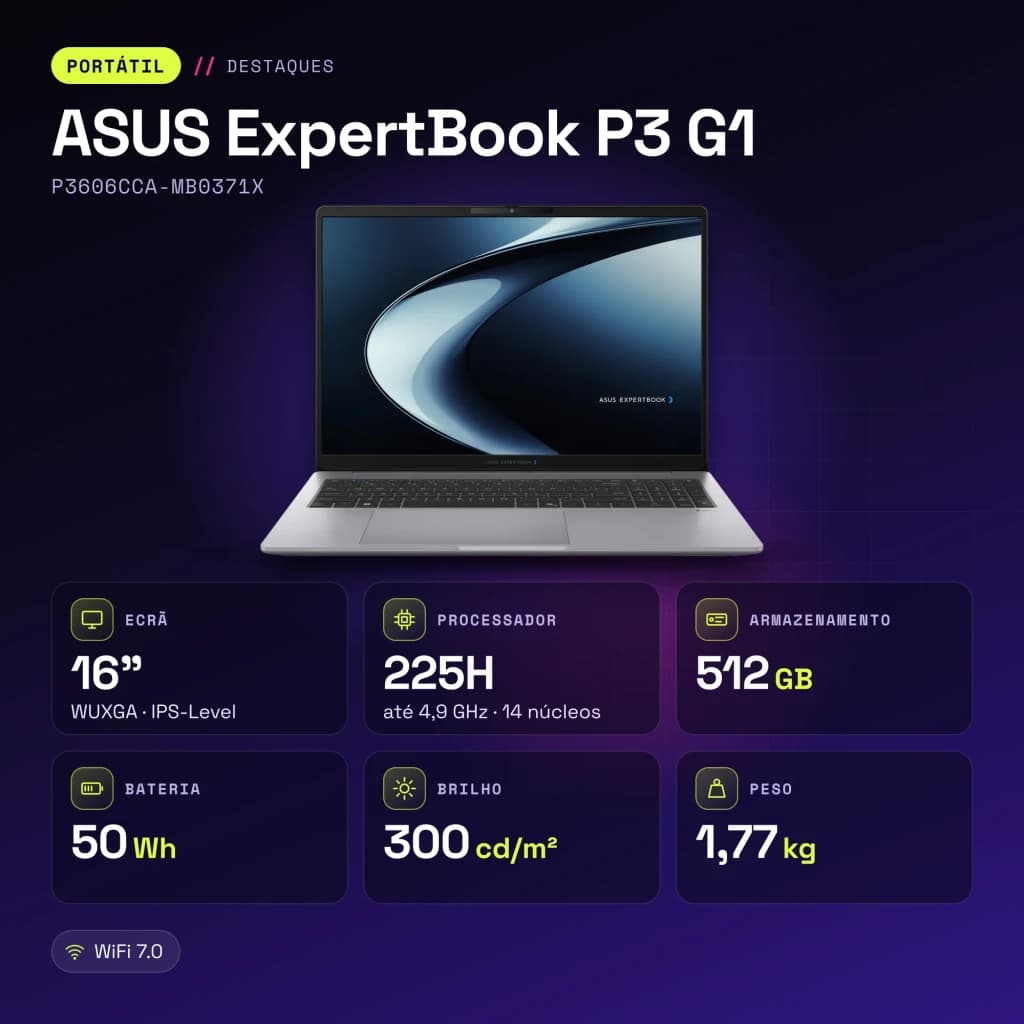 Portátil ASUS ExpertBook P3 G1 16GB/512GB 16 polegadas WUXGA Intel Core Ultra 5 225H SSD Windows 11 Pro Cinzento - 8 MB