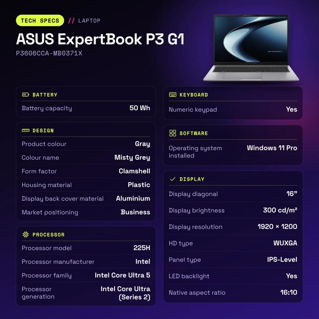 Portátil ASUS ExpertBook P3 G1 16GB/512GB 16 polegadas WUXGA Intel Core Ultra 5 225H SSD Windows 11 Pro Cinzento - 16 GB