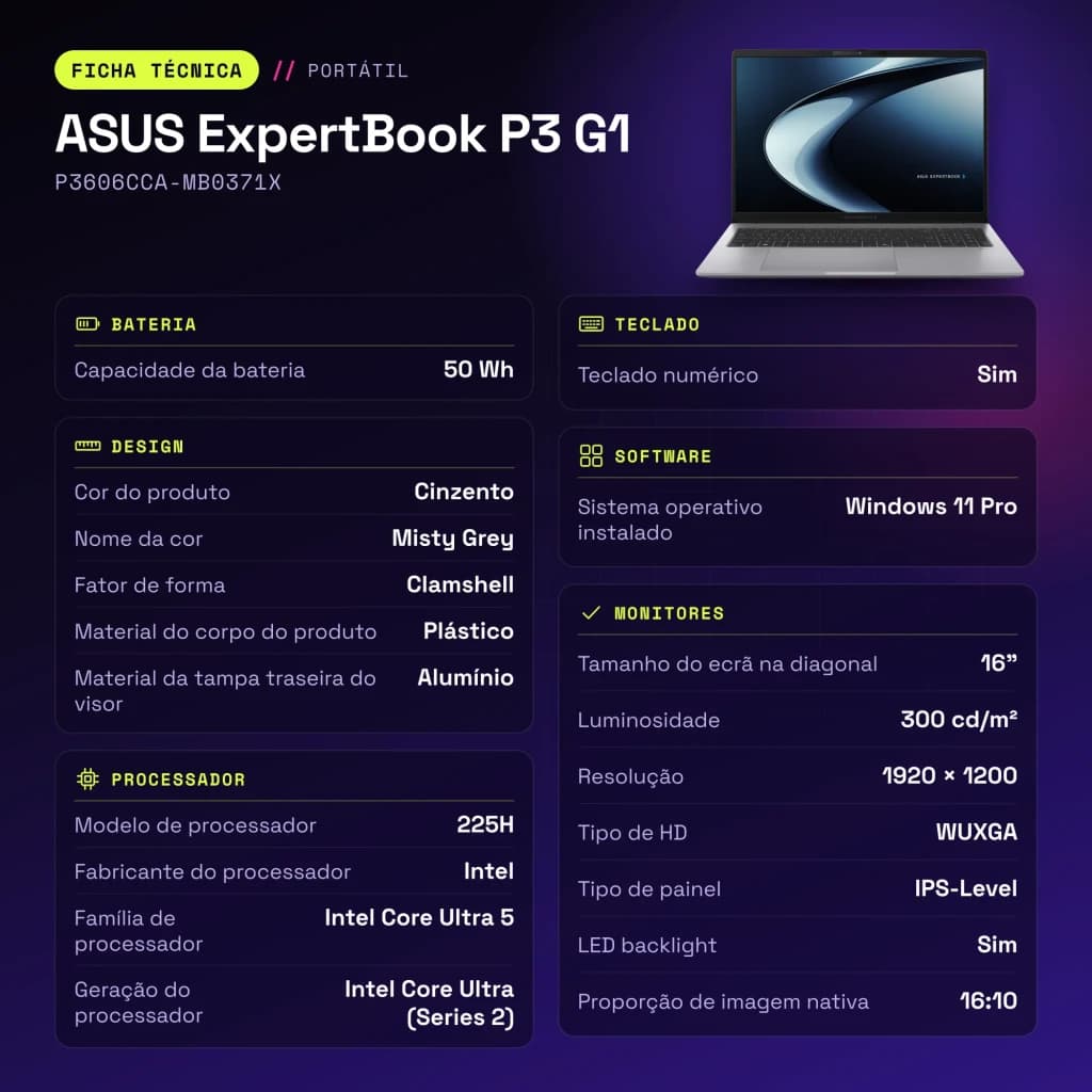 Portátil ASUS ExpertBook P3 G1 16GB/512GB 16 polegadas WUXGA Intel Core Ultra 5 225H SSD Windows 11 Pro Cinzento - 512 GB