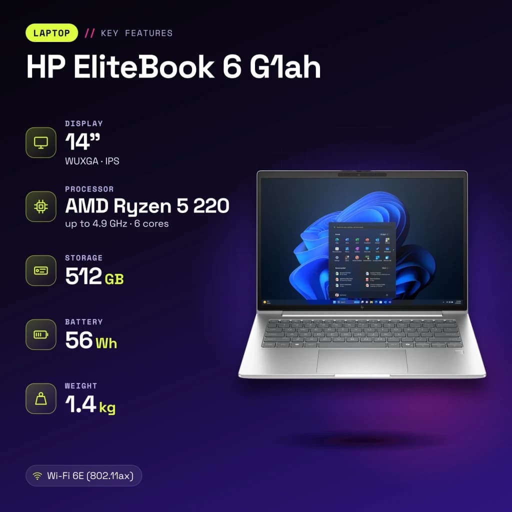 PC portable HP EliteBook 6 G1ah 16 Go/512 Go 14 pouces WUXGA AMD Ryzen 5 220 SSD Windows 11 Pro Argent - 300 cd/m²