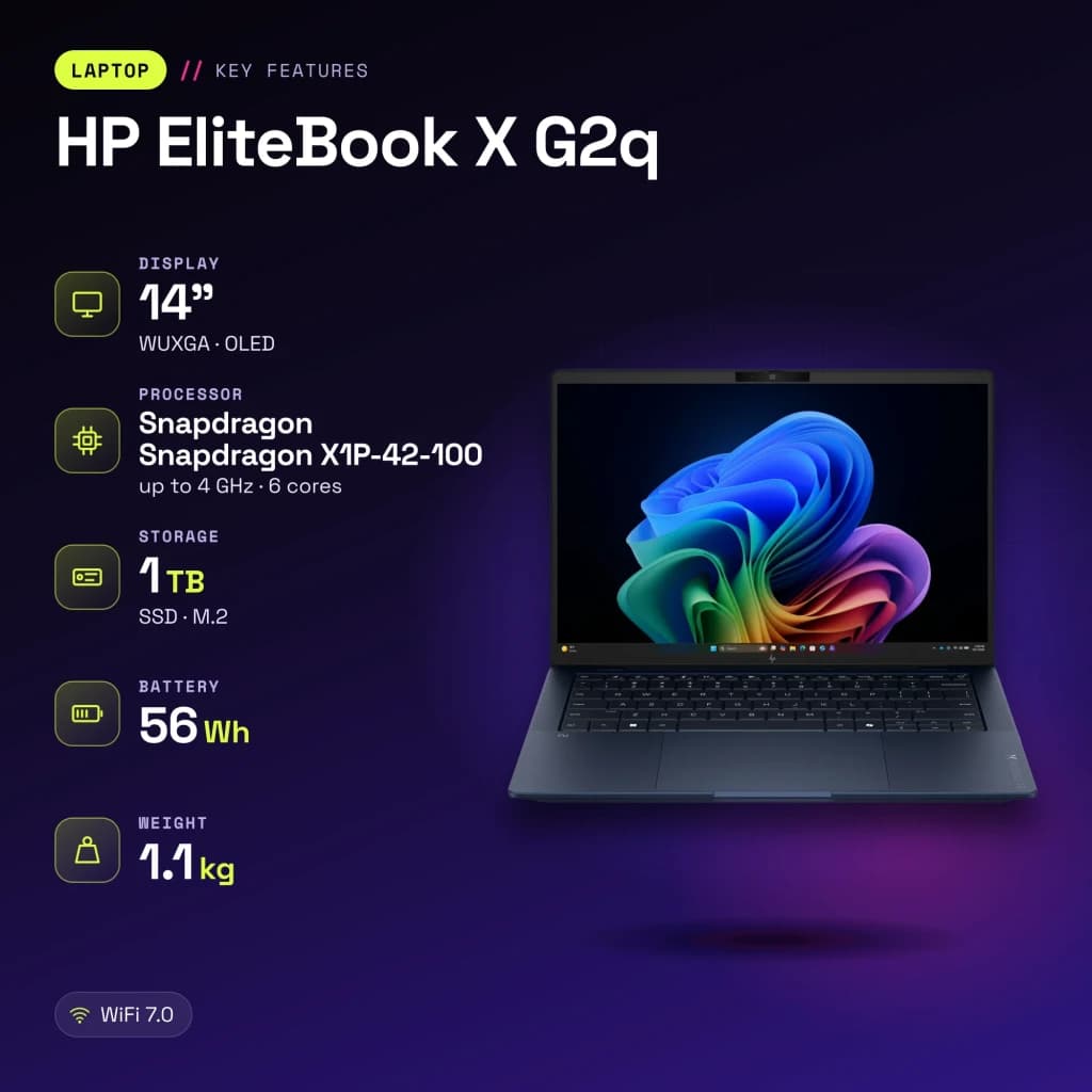 Ordinateur portable HP EliteBook X G2q 32 Go/1 To 14 pouces OLED Snapdragon X1P-42-100 SSD Windows 11 Pro Bleu atmosférico
