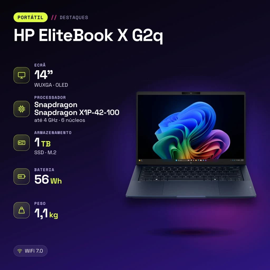 Ordinateur portable HP EliteBook X G2q 32 Go/1 To 14 pouces OLED Snapdragon X1P-42-100 SSD Windows 11 Pro Bleu atmosférico