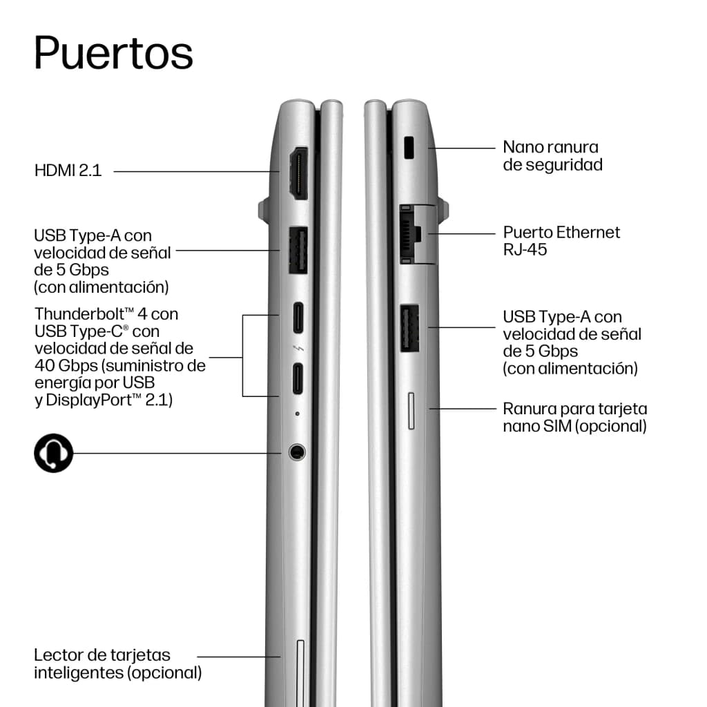 Portátil HP EliteBook 6 G2i Wolf Pro Security Edition 16GB/512GB 14 pulgadas WUXGA Intel Core 5 320 SSD Plata - IPS