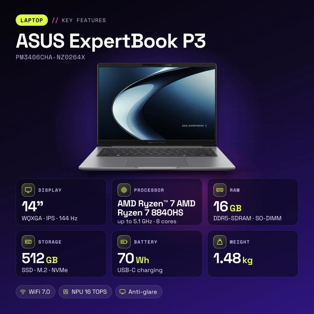 Portátil ASUS ExpertBook P3 16GB/512GB 14 polegadas WQXGA AMD Ryzen 7 8840HS SSD Windows 11 Pro Cinzento PM3406CHA-NZ0264X