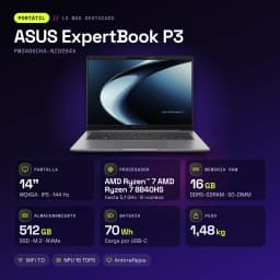 ASUS ExpertBook P3 16GB Cinzento - características