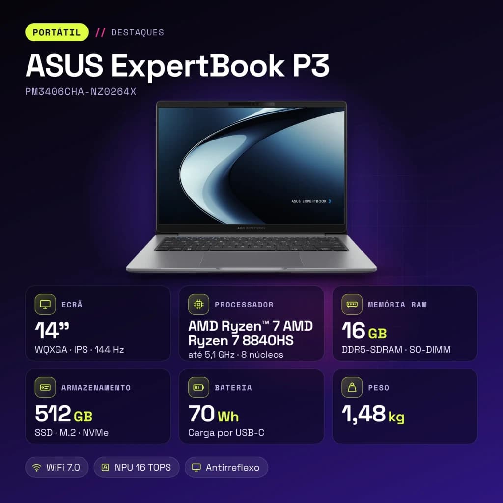 Portátil ASUS ExpertBook P3 16GB/512GB 14 polegadas WQXGA AMD Ryzen 7 8840HS SSD Windows 11 Pro Cinzento PM3406CHA-NZ0264X