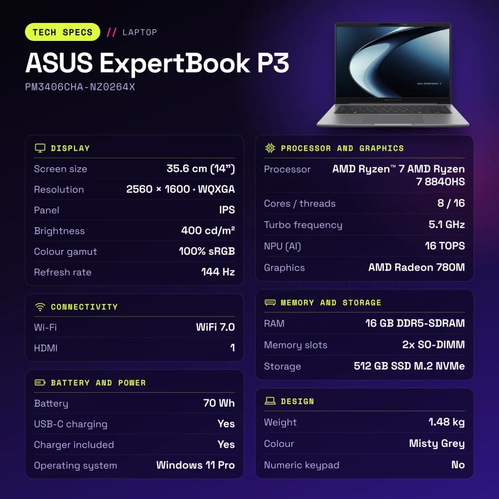 Portátil ASUS ExpertBook P3 16GB/512GB 14 polegadas WQXGA AMD Ryzen 7 8840HS SSD Windows 11 Pro Cinzento PM3406CHA-NZ0264X