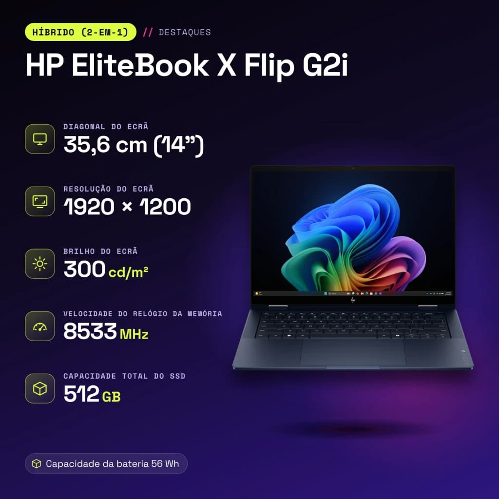 Portátil HP EliteBook X Flip G2i 32GB/512GB 14 pulgadas Táctil Intel Core Ultra 5 325 SSD Windows 11 Pro Azul - WiFi 7.0