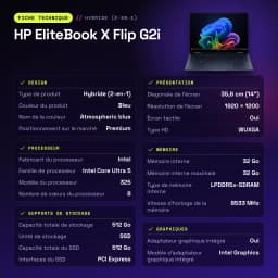 HP EliteBook X Flip G2i 32GB Azul