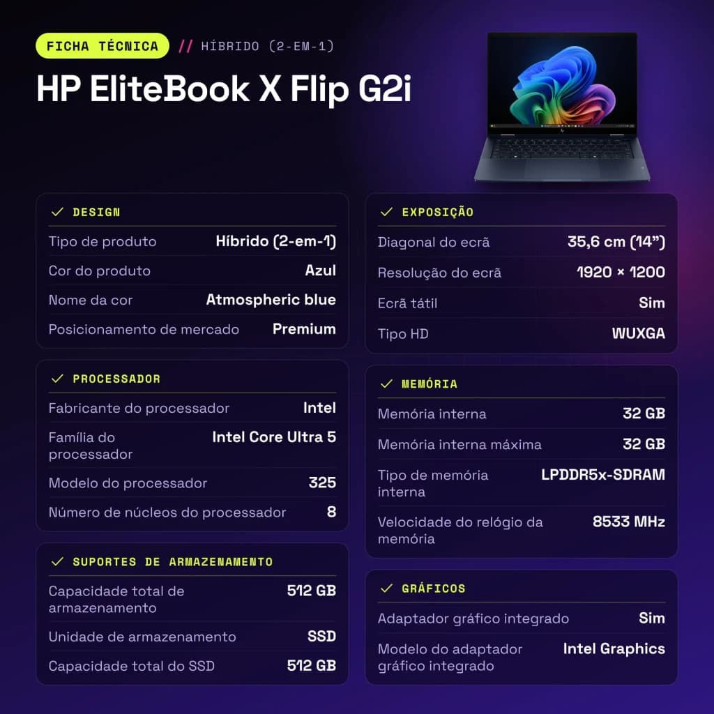 Portátil HP EliteBook X Flip G2i 32GB/512GB 14 pulgadas Táctil Intel Core Ultra 5 325 SSD Windows 11 Pro Azul