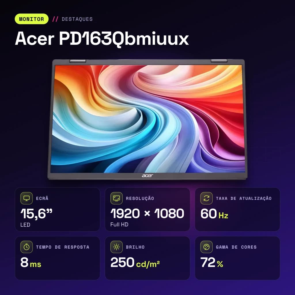 Monitor Portátil Acer 15.6 polegadas FHD IPS 60Hz 8 ms Prata PD163Qbmiuux - características, 60 Hz
