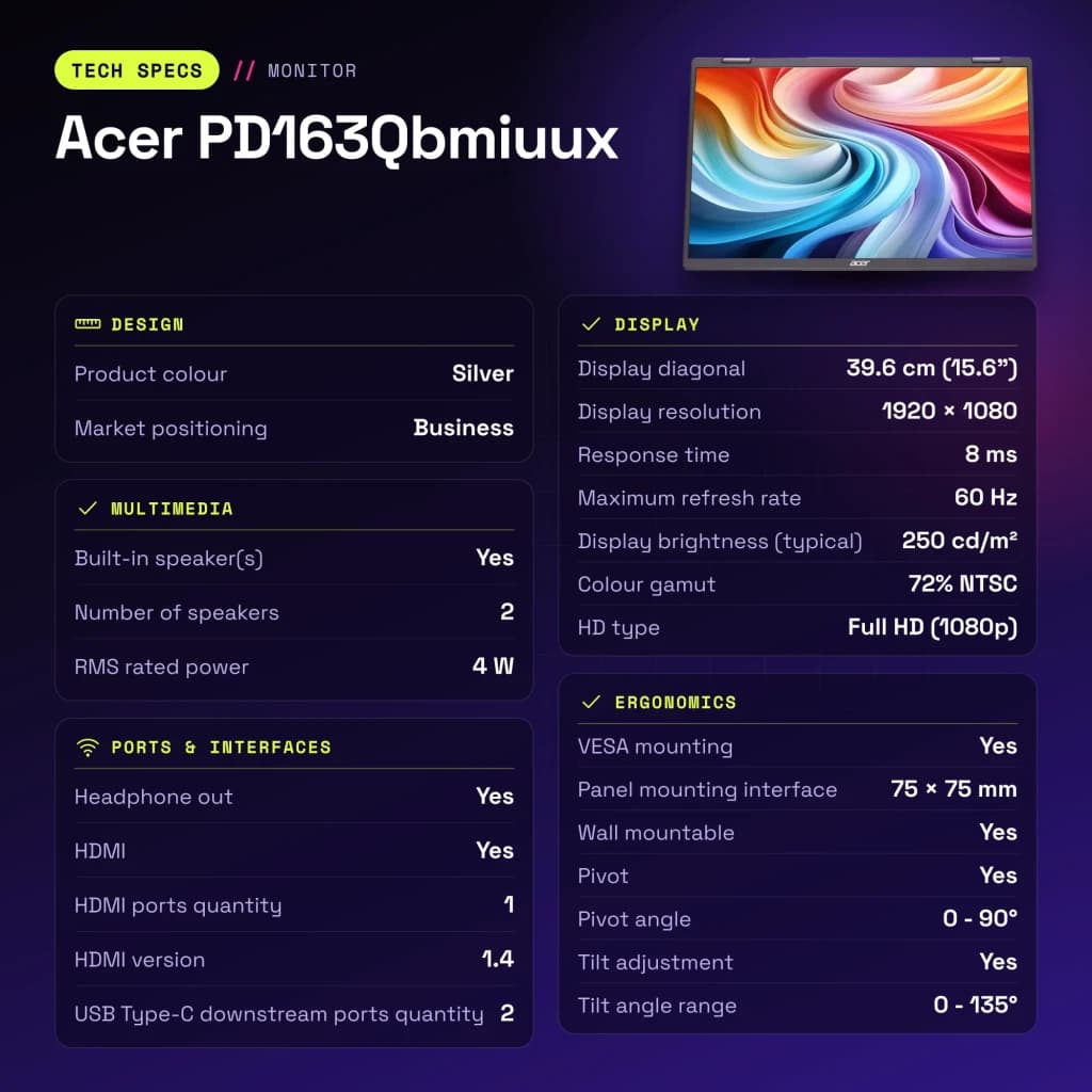 Monitor Portátil Acer 15.6 polegadas FHD IPS 60Hz 8 ms Prata PD163Qbmiuux - características, 75 x 75 mm