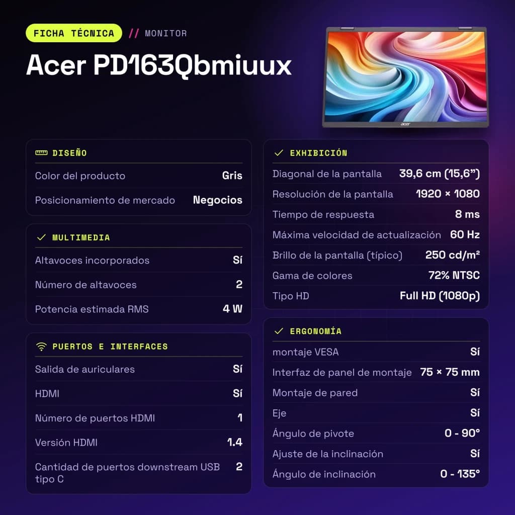 Monitor Portátil Acer 15.6 polegadas FHD IPS 60Hz 8 ms Prata PD163Qbmiuux - características, 250 cd / m²