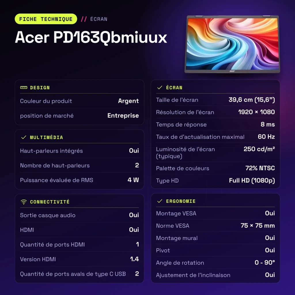 Acer PD163Qbmiuux Cinzento