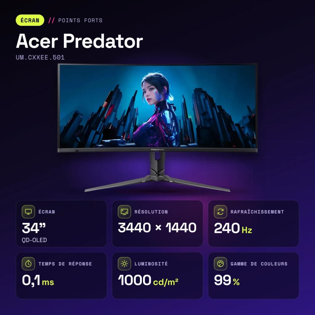 Monitor Acer Predator 34 polegadas QD-OLED 240Hz Curvo UWQHD Preto UM.CXXEE.501 - características, 0,1 ms