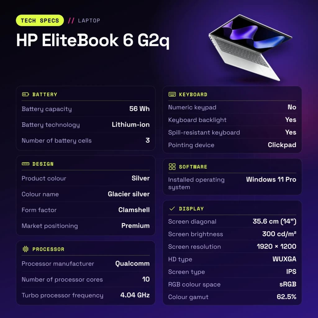 PC portable HP EliteBook 6 G2q 16Go/512Go 14 pouces WUXGA IPS Qualcomm Snapdragon X2 Plus X2P-64-100 SSD Windows 11 Pro