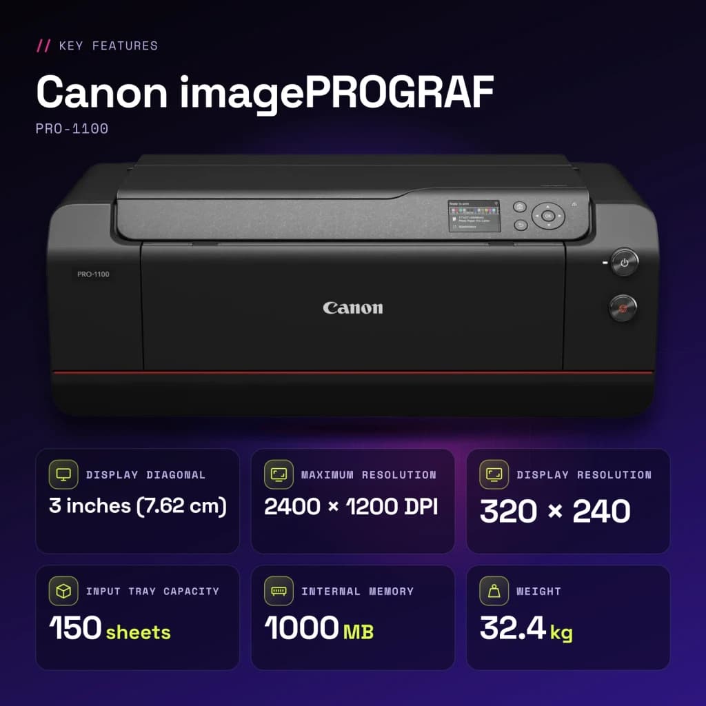 Impressora fotográfica Canon imagePROGRAF Color Wi-Fi Preto PRO-1100 - características, A2 (431,8 x 558,8 mm)