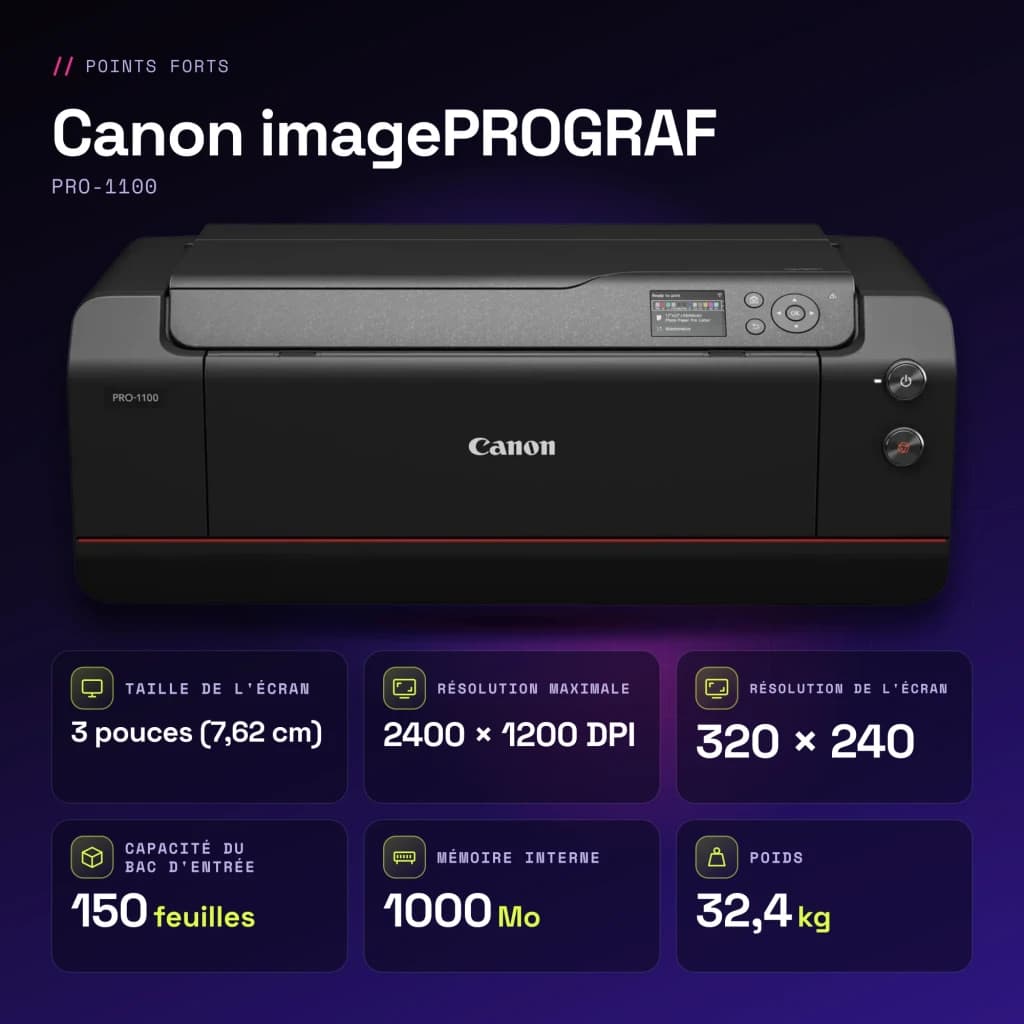 Impressora fotográfica Canon imagePROGRAF Color Wi-Fi Preto PRO-1100 - características, LCD