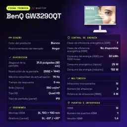 Monitor BenQ 31.5 pulgadas QHD IPS 75Hz 5 ms Blanco GW3290QT - características, 350 cd/m²