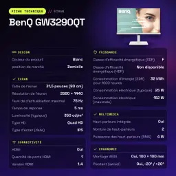 Monitor BenQ 31.5 pulgadas QHD IPS 75Hz 5 ms Blanco GW3290QT - características, 714,6 mm