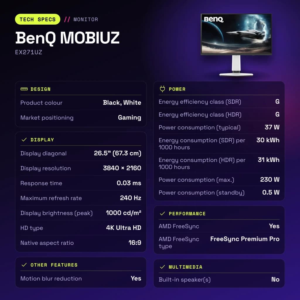 Monitor gaming BenQ MOBIUZ 26,5 pulgadas OLED 240Hz 4K IPS Negro/Blanco EX271UZ - características, 250 cd/m²