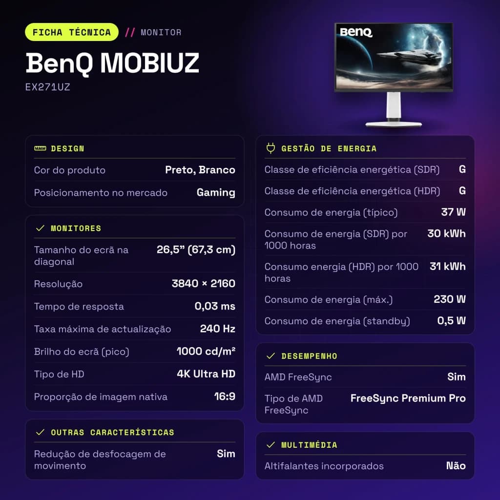 Monitor gaming BenQ MOBIUZ 26,5 pulgadas OLED 240Hz 4K IPS Negro/Blanco EX271UZ - características, 3.2 Gen 1