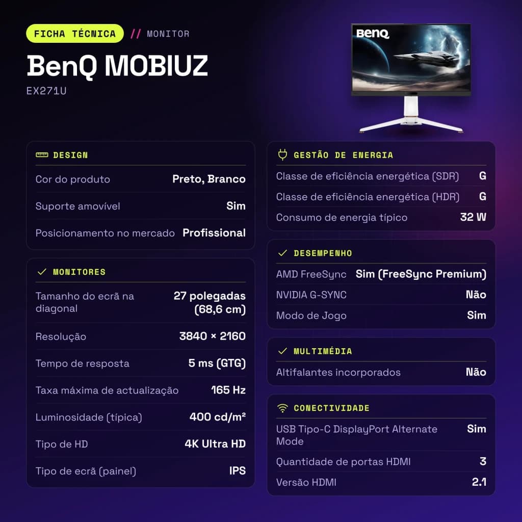 Écran gaming BenQ MOBIUZ 27 pouces 165Hz 4K IPS Noir/Blanc EX271U - caractéristiques, 220,2 mm